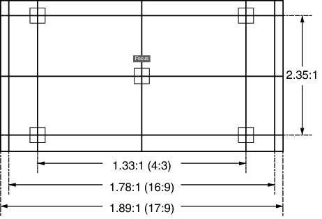 NX9_Adjust Pattern